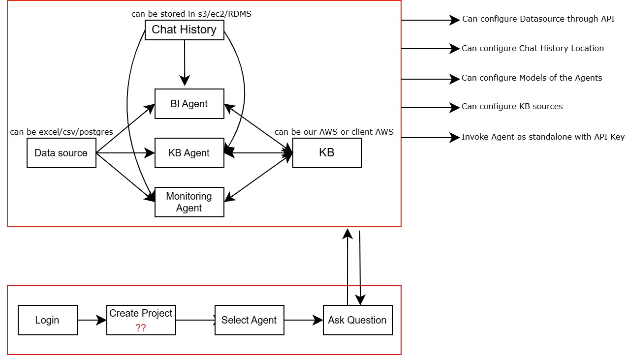 GitHub - Qubit-Nexus/nexusai-docs: The documentation of Nexus AI Tool ...